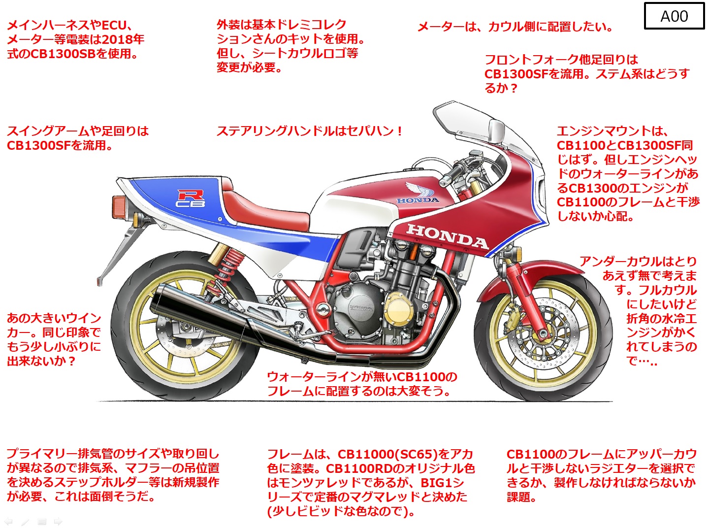 HONDA CB1100R パーツリストSC08/CB1100Rb/RC/RD HONDA CB1100R Custom Parts - Webike